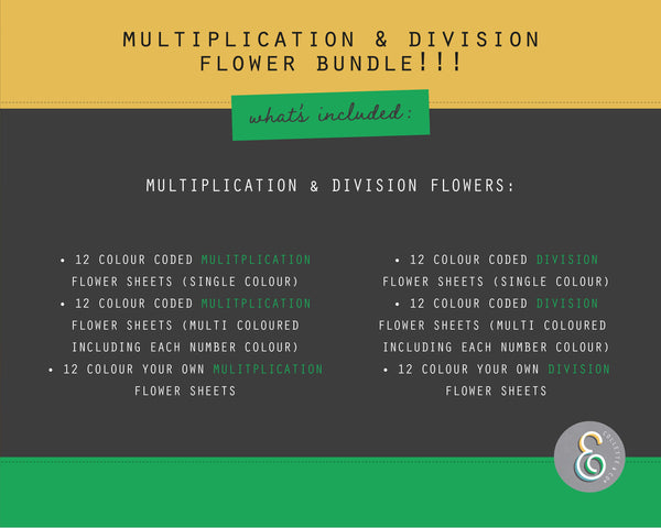 Printable Multiplication and Division Flowers Bundle 12