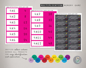 Printable Multiplication and Division Memory Game Bundle 06