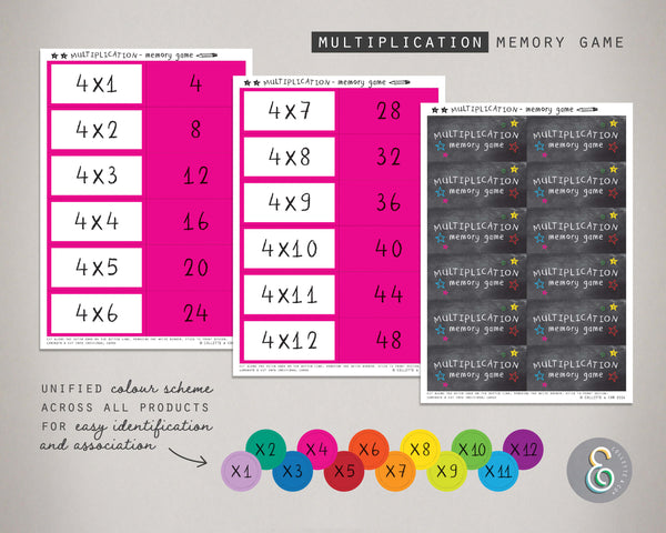 Printable Multiplication and Division Memory Game Bundle 06