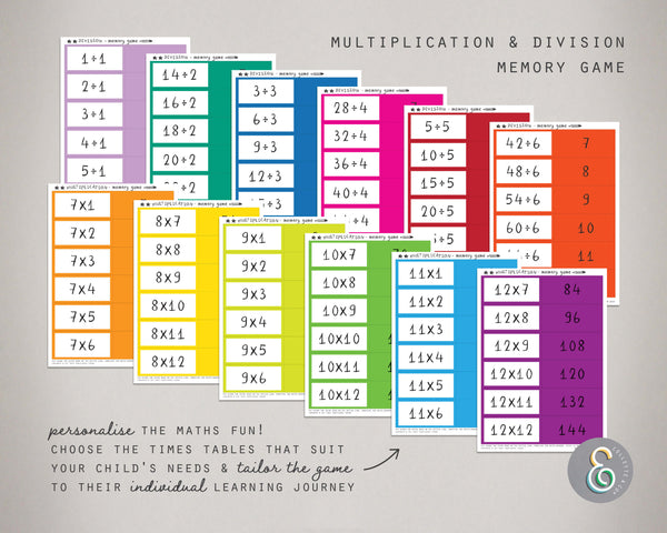 Printable Multiplication and Division Memory Game Bundle 10