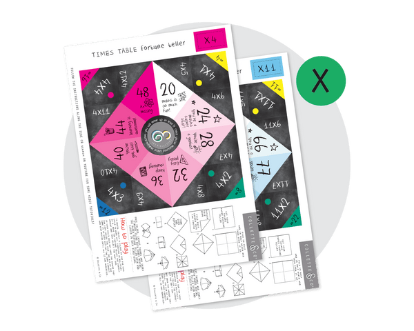 Printable Times Table Origami Fortune Teller