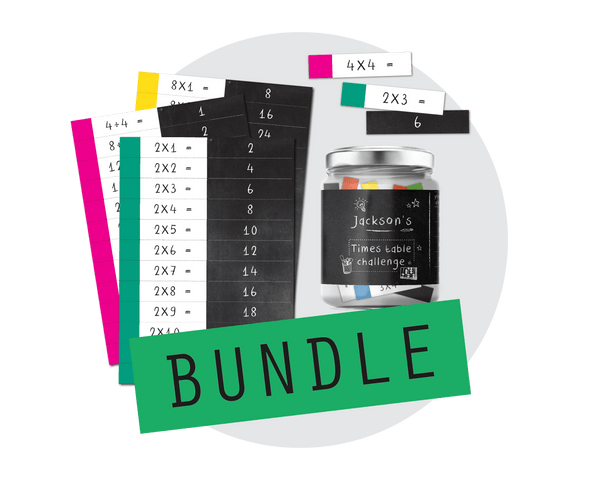 Printable Times Table and Division Flashcards Bundle