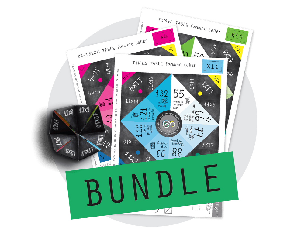 Printable Times Table and Division Origami Fortune Teller Bundle