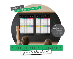 Multiplication & Division Printable Chart