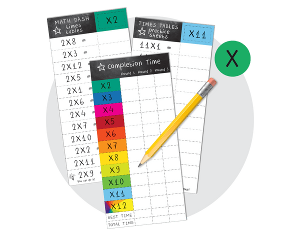 Multiplication Printable Practice Sheets