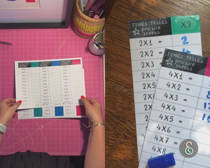 Multiplication & Division Printable Practice Sheets BUNDLE